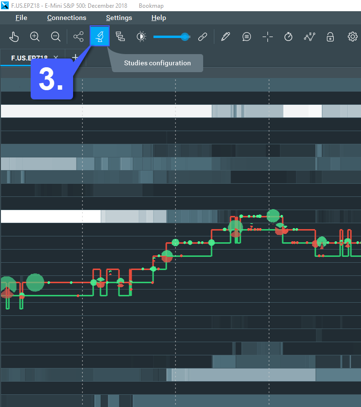 Bookmap Chart Type  3