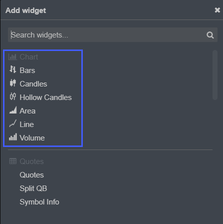 CQG Desktop Chart Type 1