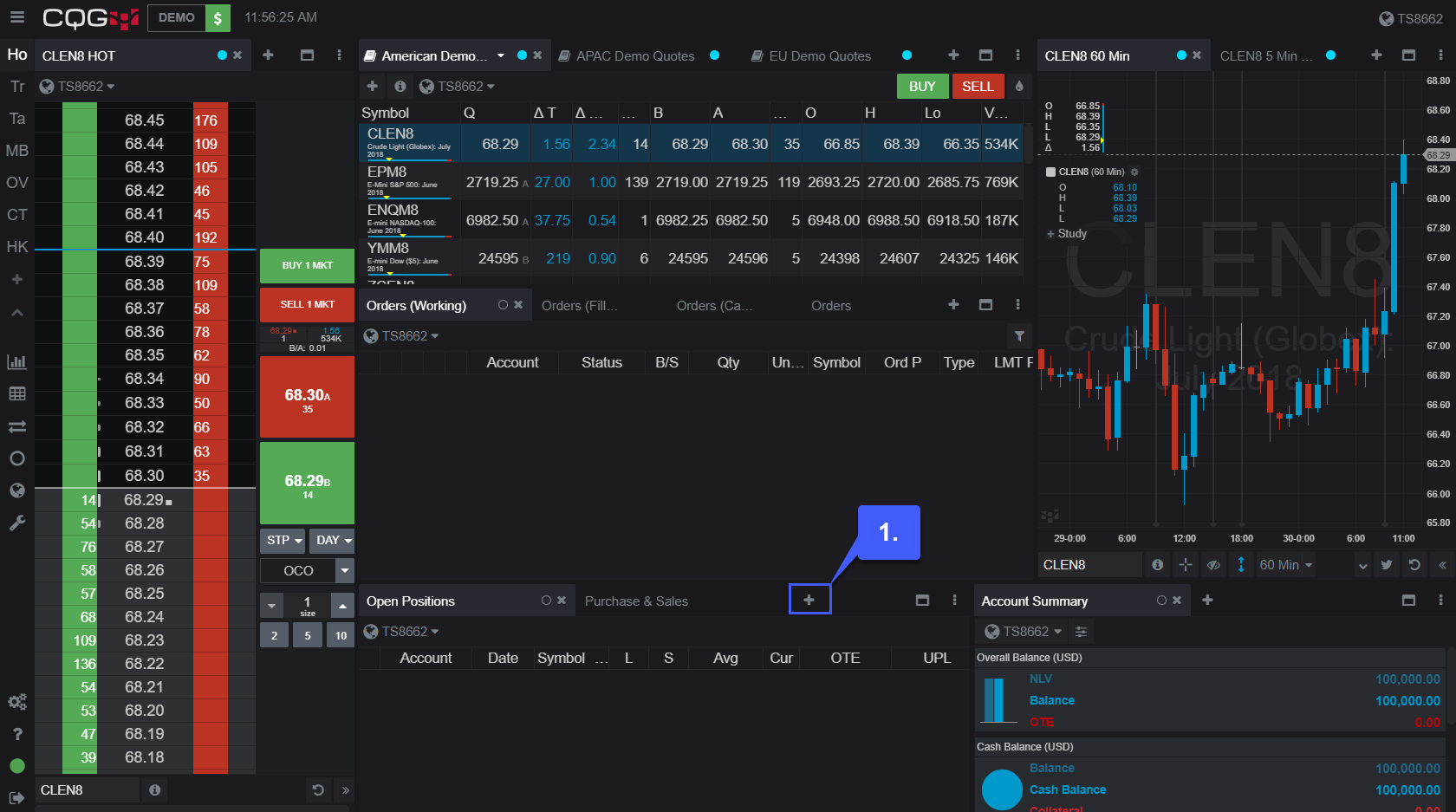 CQG Desktop Charts 1