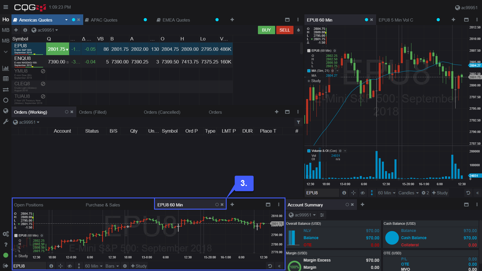 CQG Desktop Charts 3