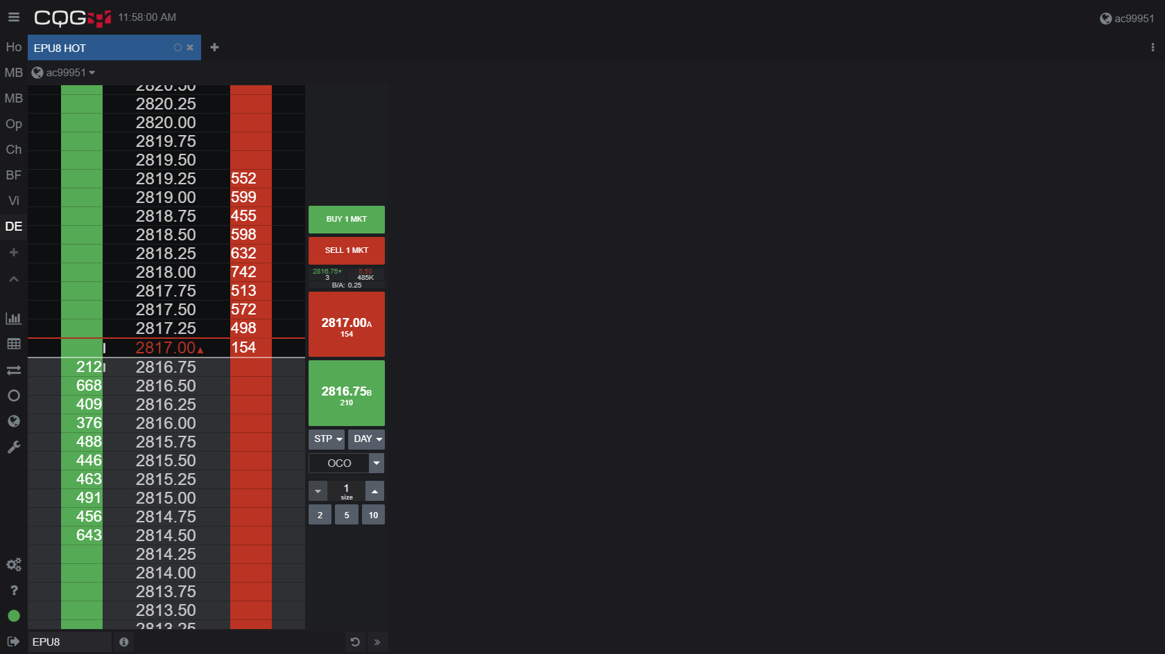 CQG Desktop DOM 6