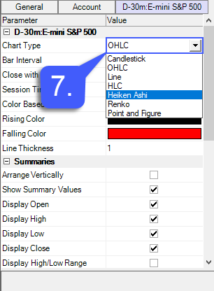 CTS Chart Type 6