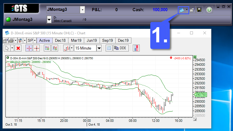 CTS Trade Act 1