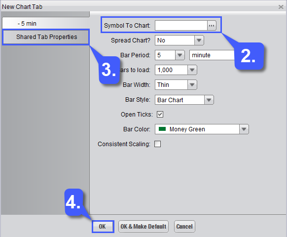 Firetip Charts 4