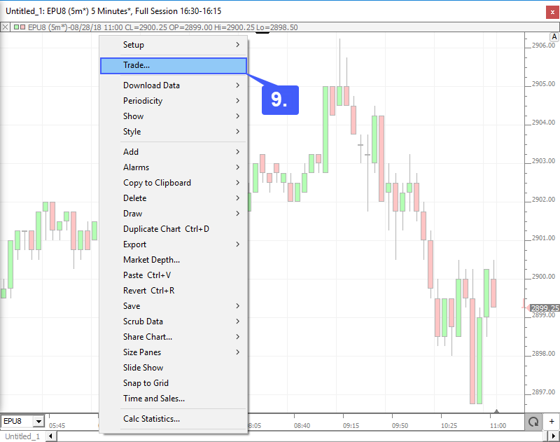 Investor RT DOM 4