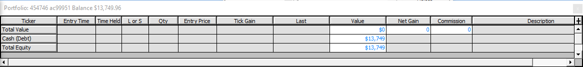 Investor RT Trade Activity 3