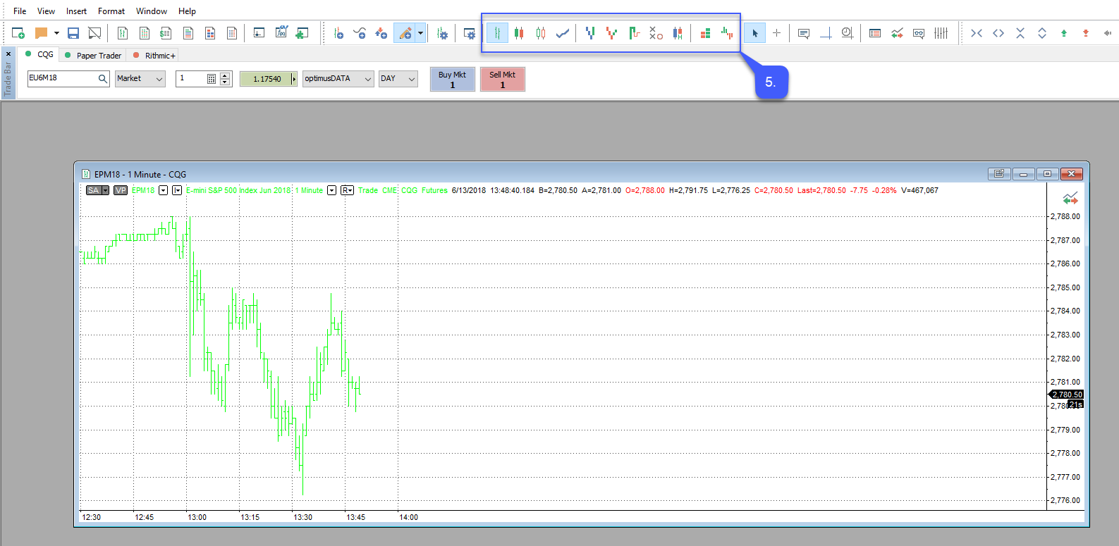 MC.Net Chart Type Image 3