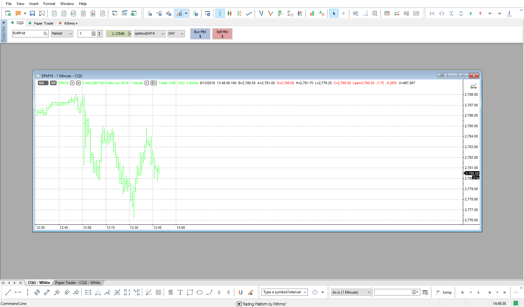 MC.Net Charts Image 3