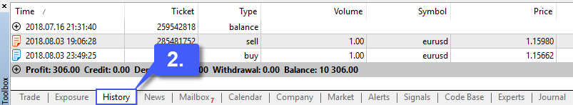 MT5 Account Balance 3