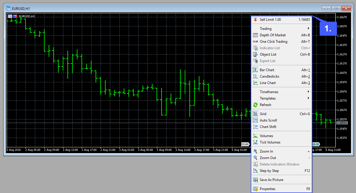 MT5 Chart Type 1