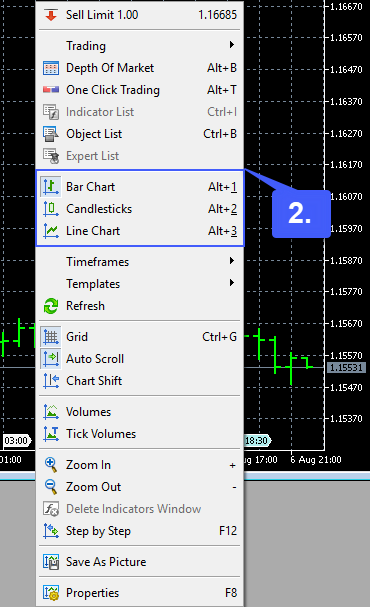 MT5 Chart Type 2