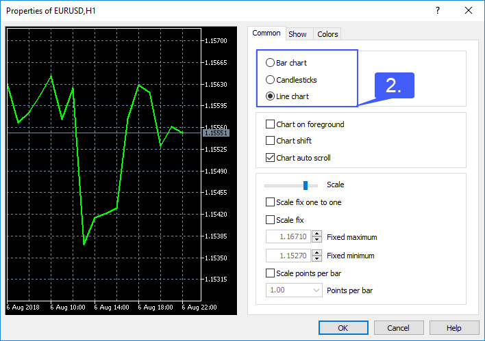 MT5 Chart Type 8