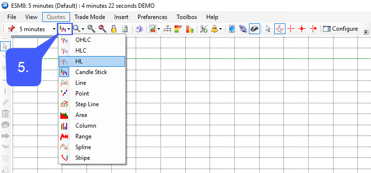 OEC Chart Type 5