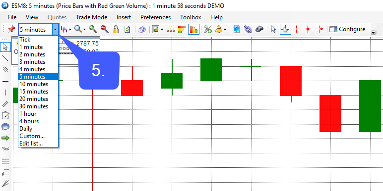 OEC Time Interval 5