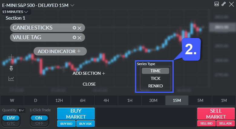 Optimus Trader Chart Style 2