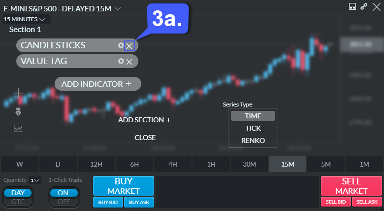 Optimus Trader Chart Style 3