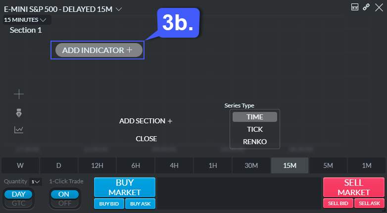 Optimus Trader Chart Style 4