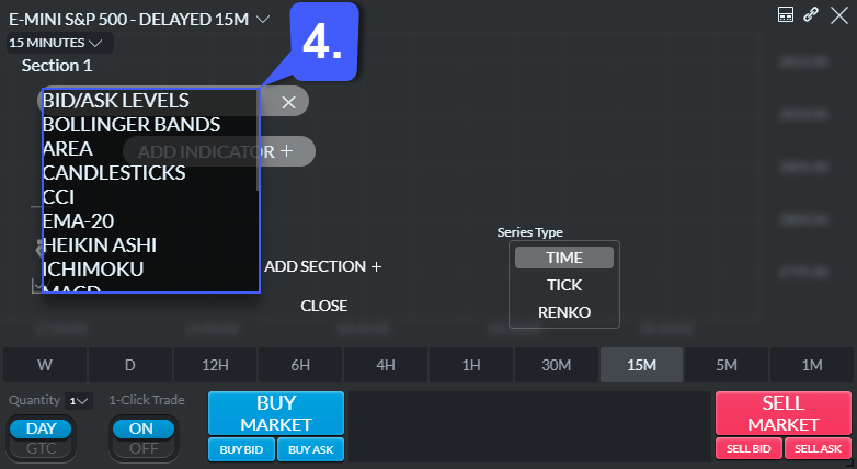 Optimus Trader Chart Style 5