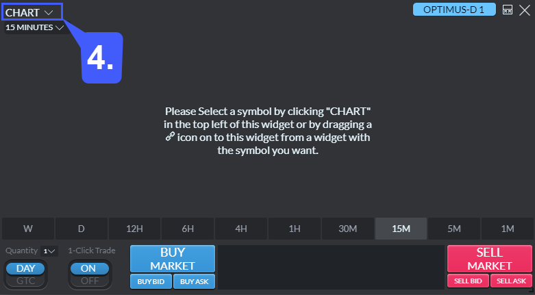 Optimus Trader Charts  4