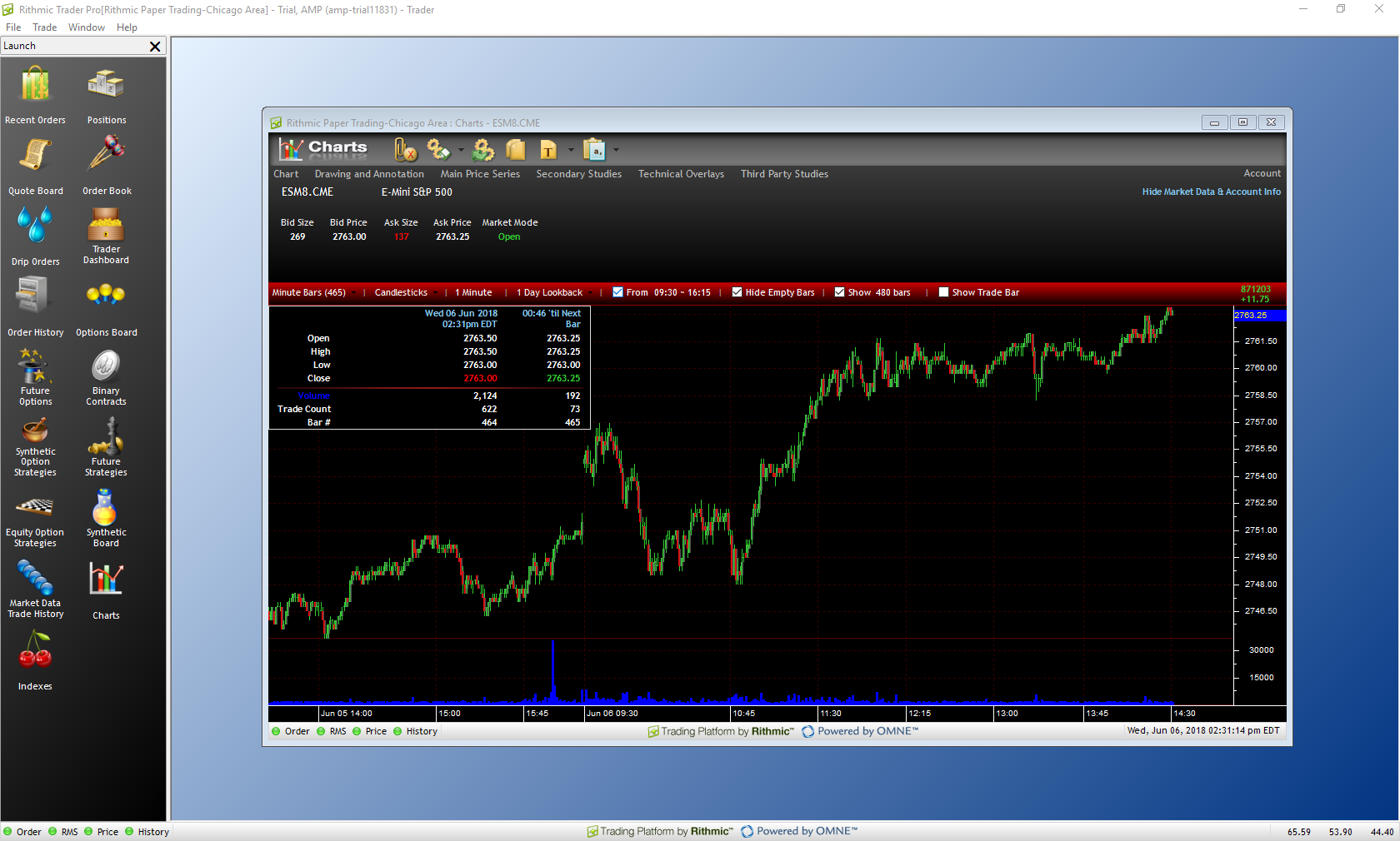 RTPro Chart Img 5