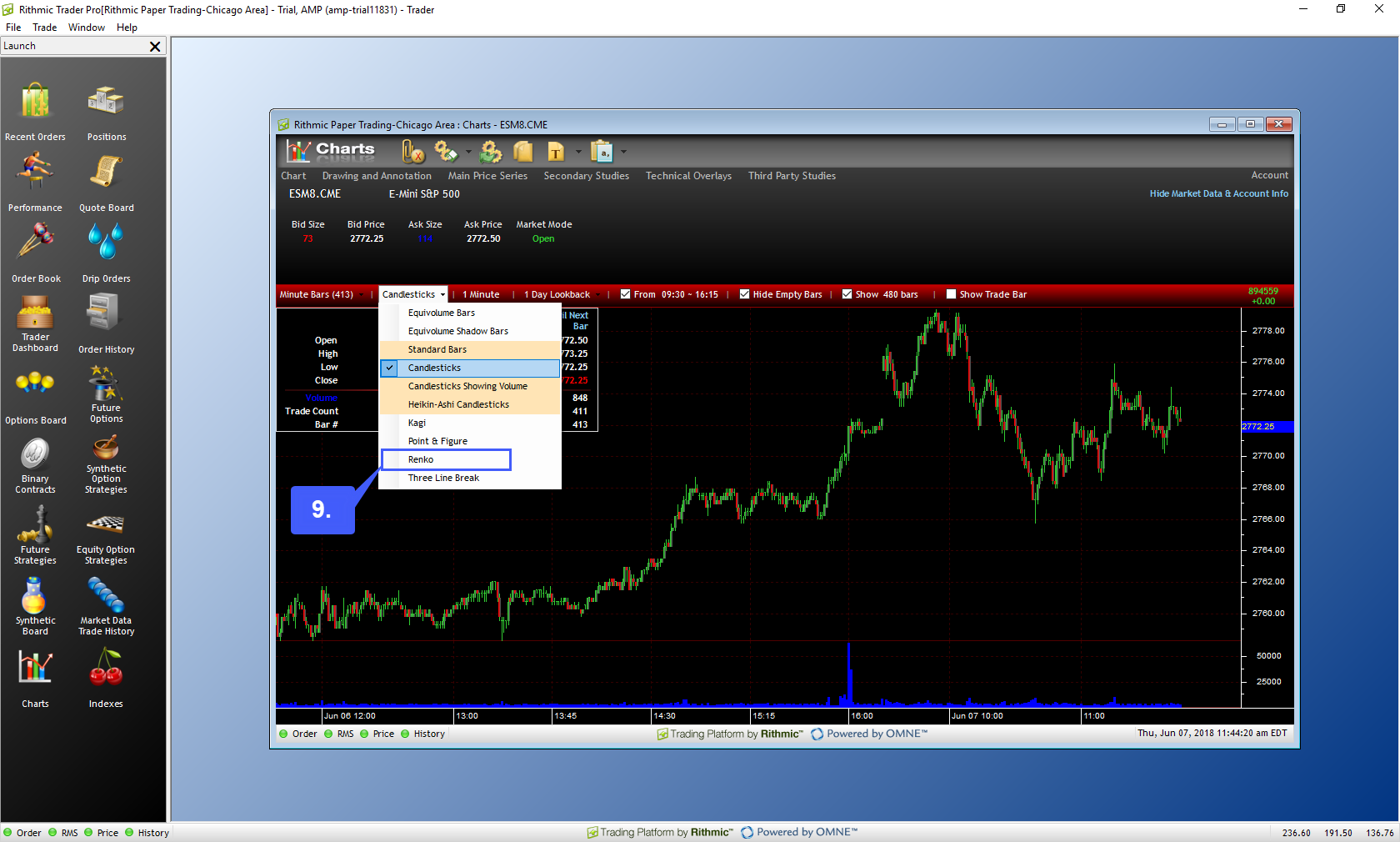 RTPro Chart Type 6