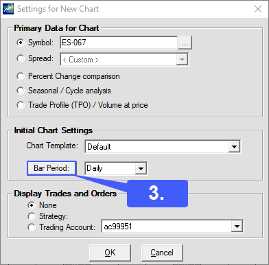 TNav Chart Type 3