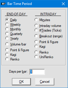 TNav Time Interval 4