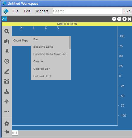 TT Chart Type 3