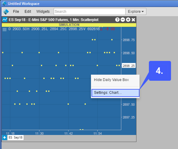 TT Chart Type 5