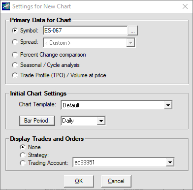 TradeNav Charts 3