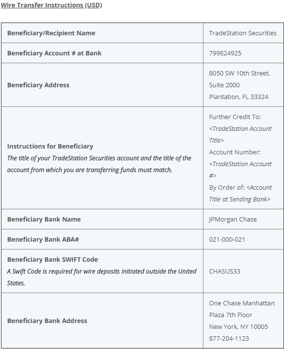 TradeStation Wire Trasnfer Instructions