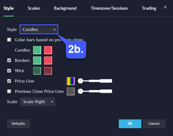 TradingView Chart type 3