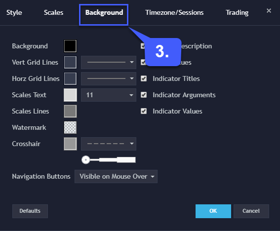 tradingview dark theme